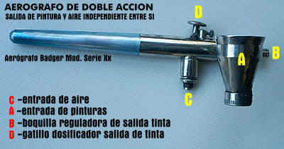 Aerografo Badger doble accion con deposito lateral